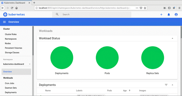Kubernetes Installation In Redhat And CentOS