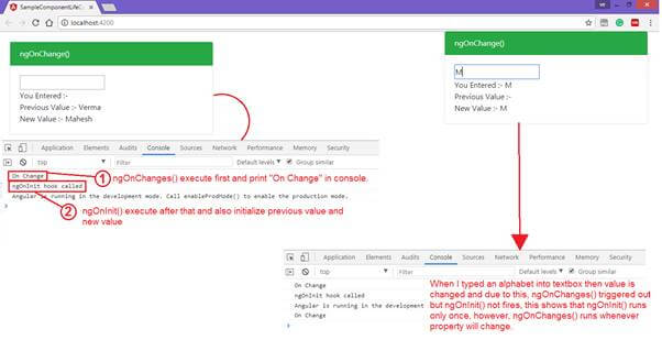 Angular 5 - LIFECYCLE HOOKS