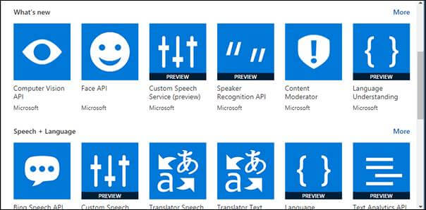 Azure Cognitive Services