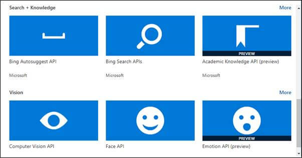 Azure Cognitive Services