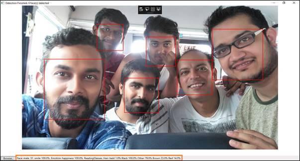 Azure Cognitive Services