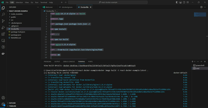Learn about Dockerize a React App