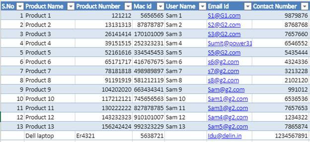 PowerApps Dynamics CRM