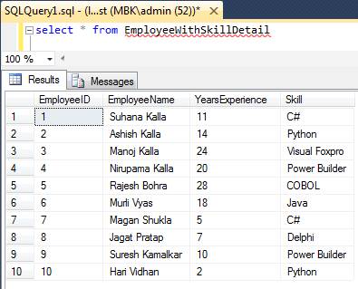 Views In SQL Server