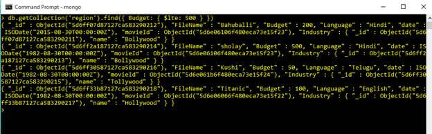 Learn MongoDB In A Nutshell