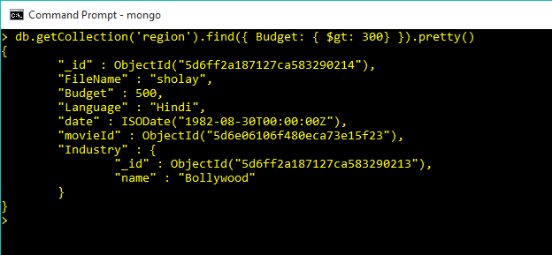 Learn MongoDB In A Nutshell