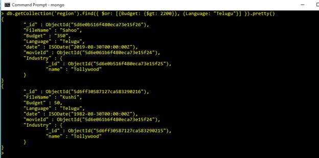 Learn MongoDB In A Nutshell