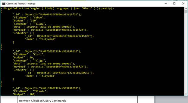 Learn MongoDB In A Nutshell
