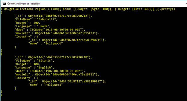 Learn MongoDB In A Nutshell