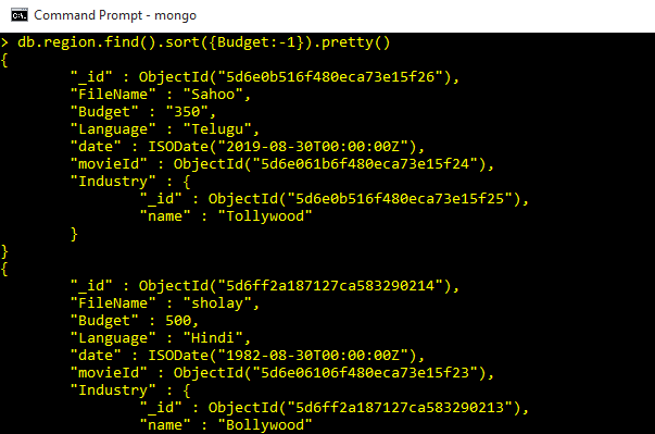 Learn MongoDB In A Nutshell
