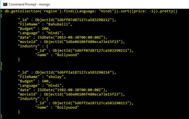 Learn MongoDB In A Nutshell