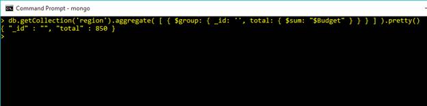 Learn MongoDB In A Nutshell