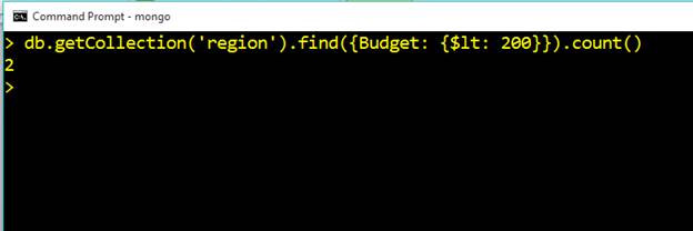 Learn MongoDB In A Nutshell
