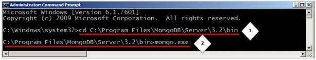 MongoDB