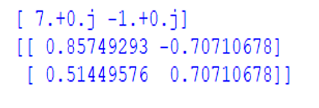 Learn (Python) SciPy