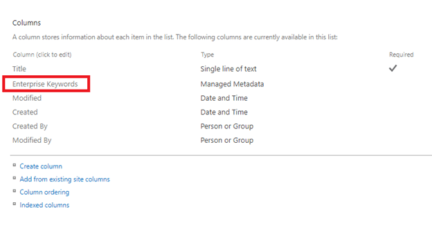 SharePoint