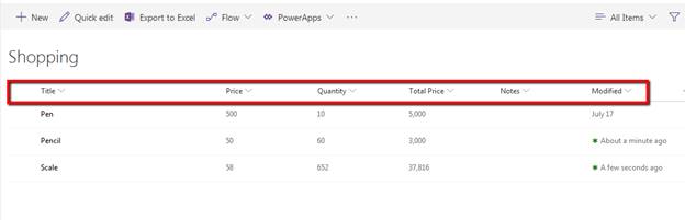 Creating a SharePoint List View