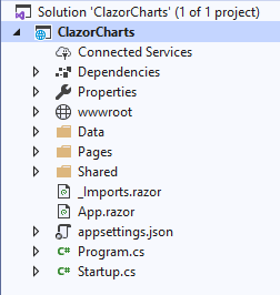 Learn To Draw Simple ASP.NET Core Blazor Bar Chart Using Canvas Extensions