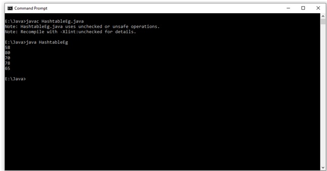 Legacy Classes And Legacy Interface Of Collections API