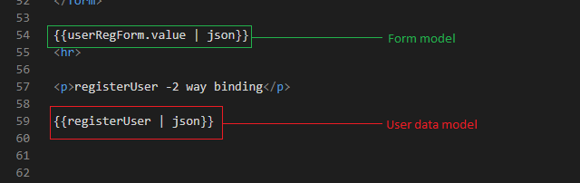 Let's Develop An Angular Application - Angular Template Driven Forms