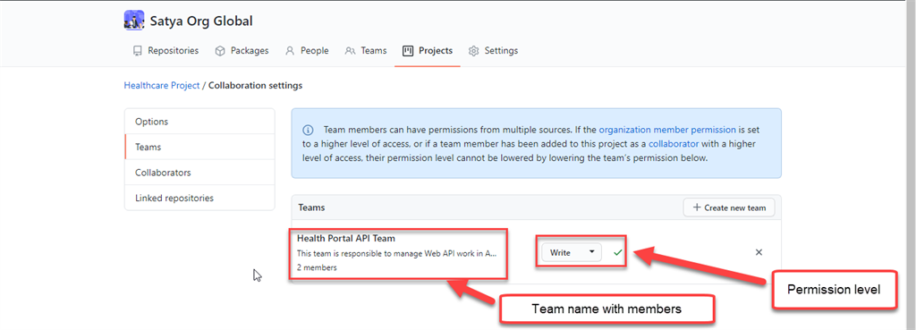 Let's Know About Team In GitHub 📥📤 In Details