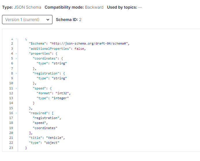 Version1- JSON Schema