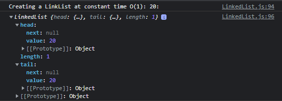 LinkedList Implementation In Javascript