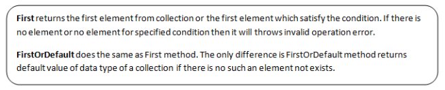 LINQ Extension Methods - Element Operator And Set Operator
