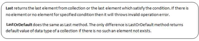 LINQ Extension Methods - Element Operator And Set Operator