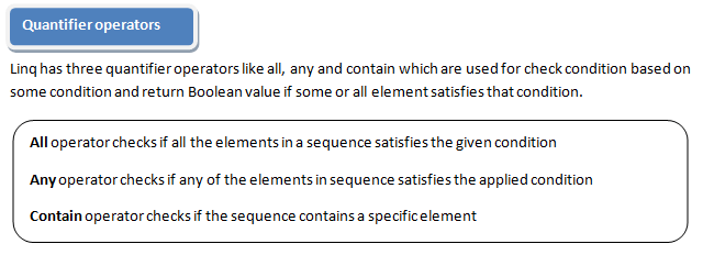 Linq extension methods Quantifier and Aggregation operator