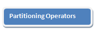 LINQ Extension Methods - Partitioning Operator