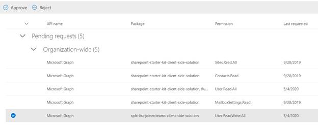 List Joined Teams Using Graph API In SharePoint Framework