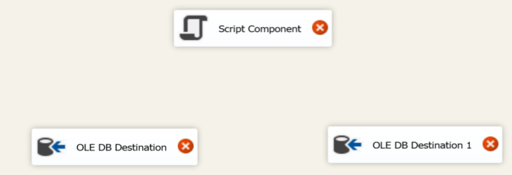 Load Data To A SQL Table From SharePoint List Using SSIS