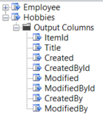 Load Data To A SQL Table From SharePoint List Using SSIS