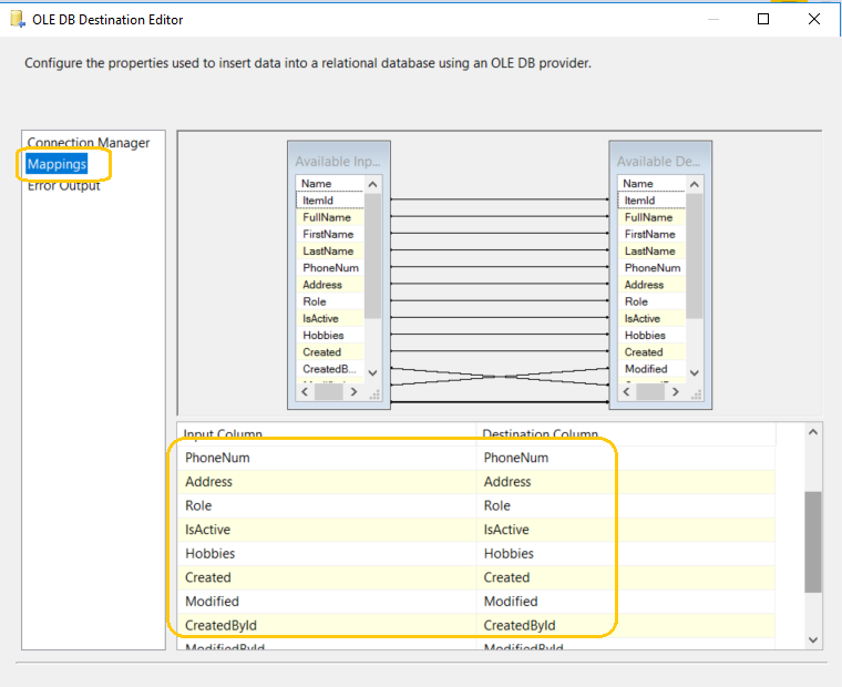 Load Data To A SQL Table From SharePoint List Using SSIS
