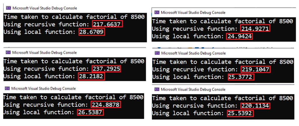 Local Function And Default Interface Method - C# 6 To C# 9 New Features