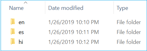 Localization In Angular With i18n