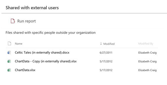 Look Out For New SharePoint Features In November 2019