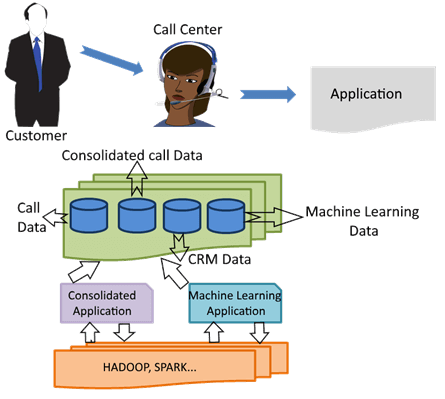 machine-learning-image5