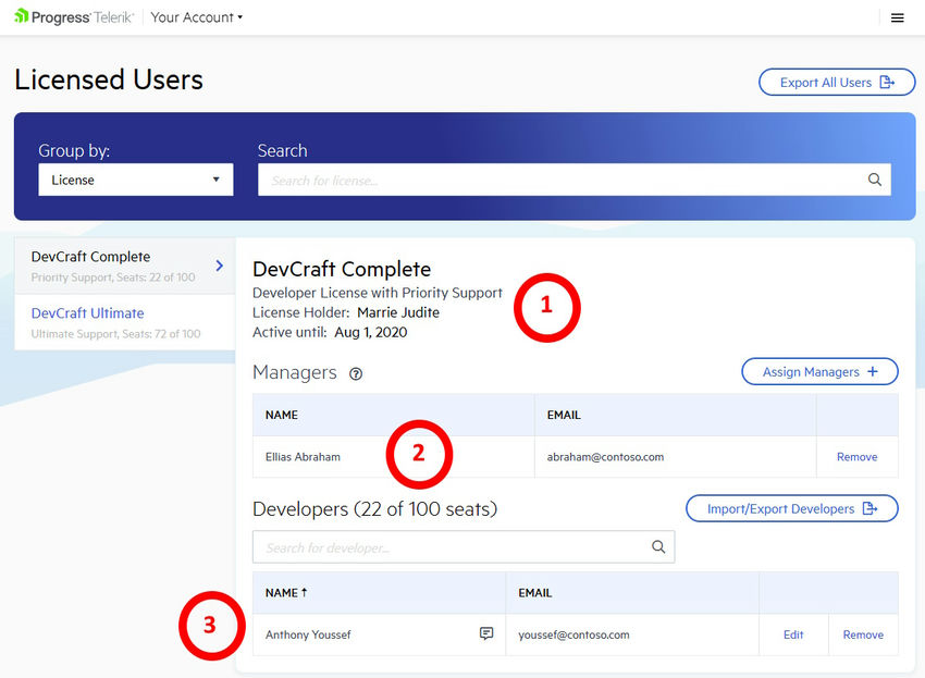 Telerik Management admin work