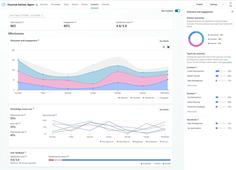 Financial advisor agent