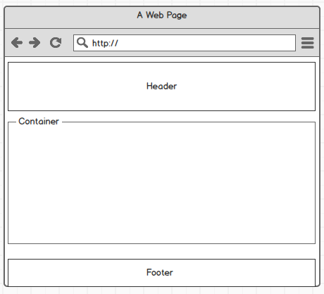 Master Page Concept In MVC
