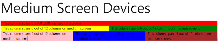 Materialize CSS Grids