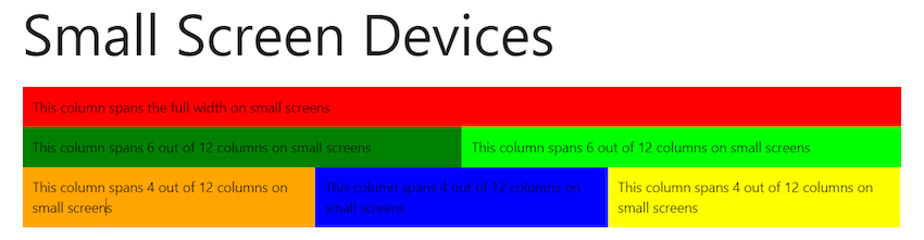Materialize CSS Grids