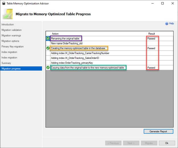 Memory Optimizer Advisor