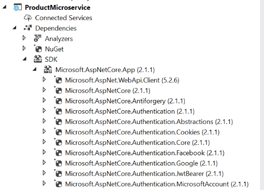 Microservice Using ASP.NET Core