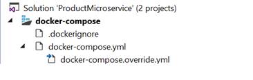 Microservice Using ASP.NET Core