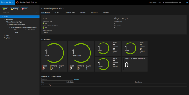 MicroServices using Service Fabric and .Net Core with CI - CD