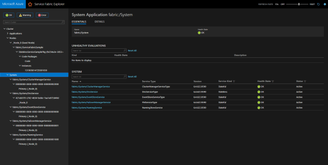 MicroServices using Service Fabric and .Net Core with CI - CD