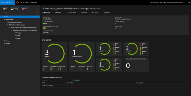 MicroServices using Service Fabric and .Net Core with CI - CD